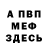 Кетамин ketamine Being Arya